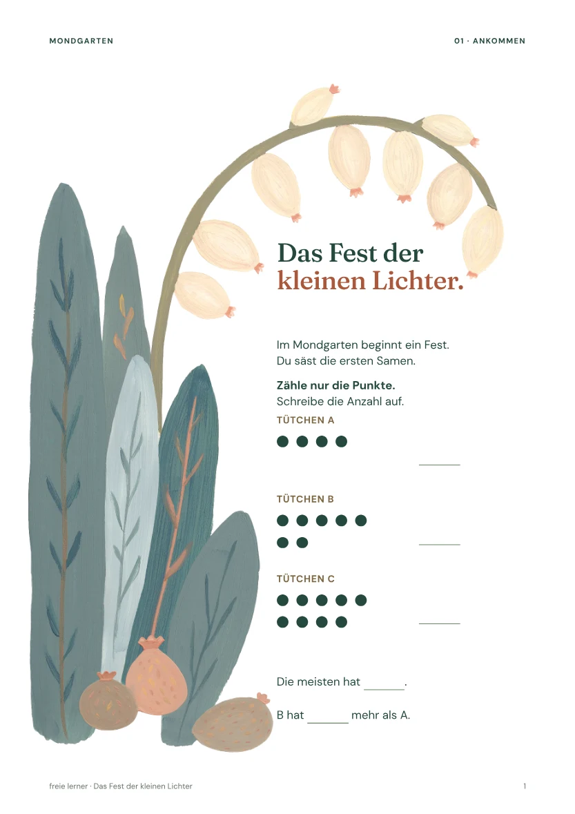 Malerischer Blütenbogen um Aufgaben zum Zählen und Vergleichen.