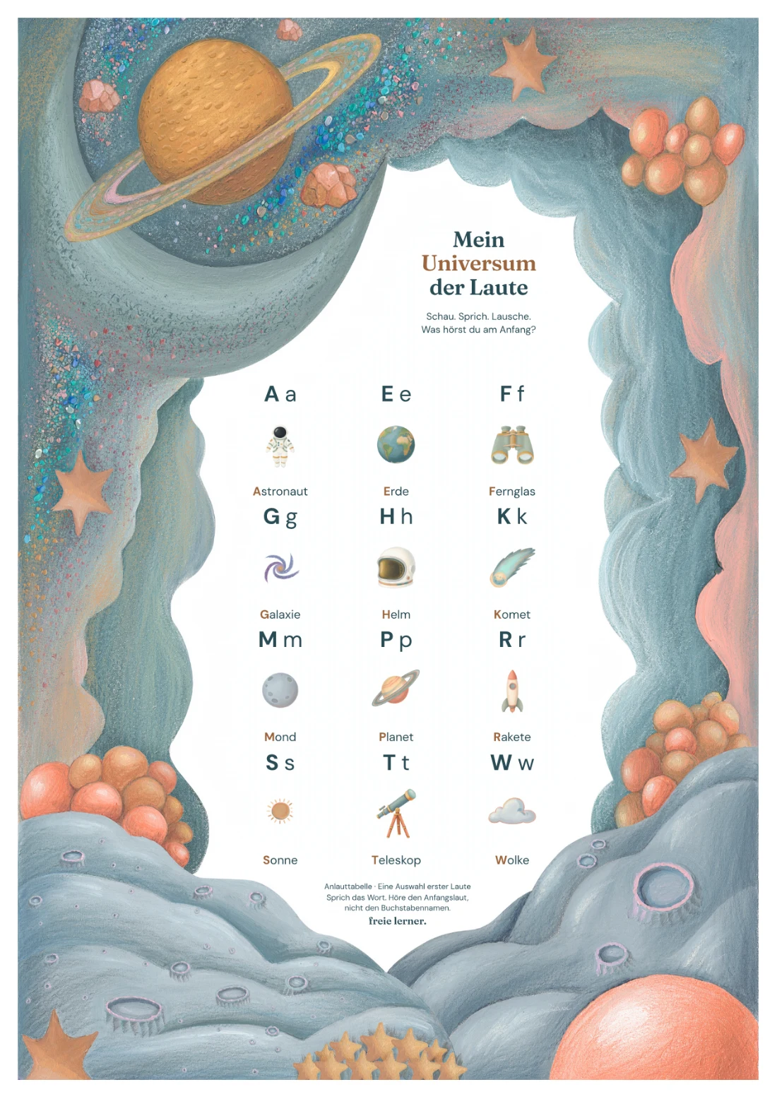 Weltraum-Anlautposter mit gemalten Planeten und zwölf Wort-Bild-Paaren, darunter Astronaut, Erde und Rakete.